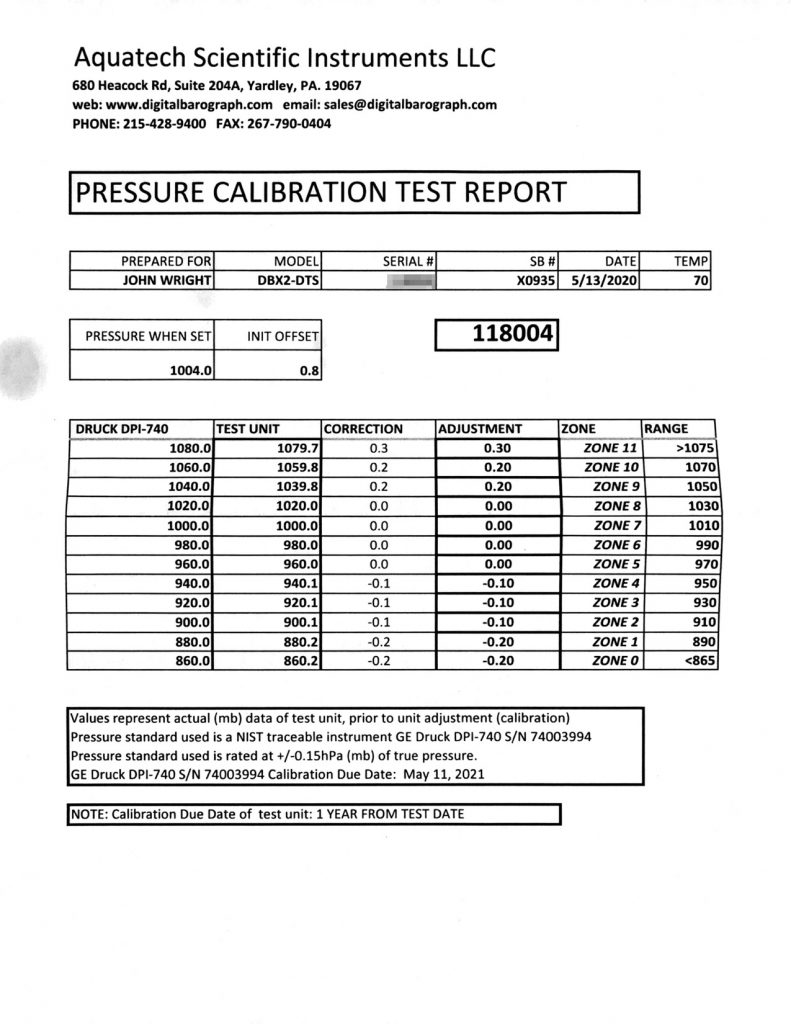 Pressure Calibration Test Report